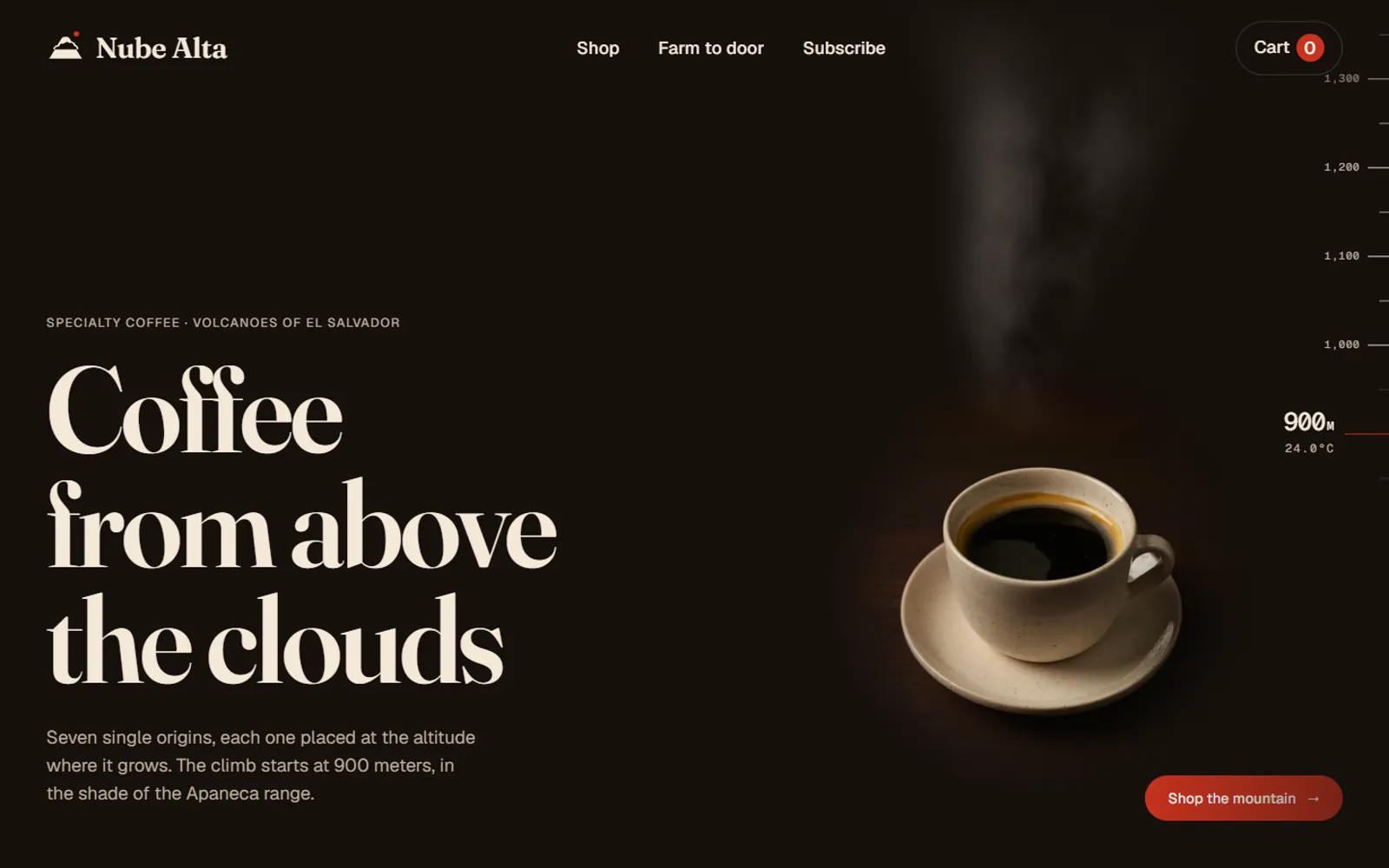 Nube Alta home page: Coffee from above the clouds, with a cup of coffee